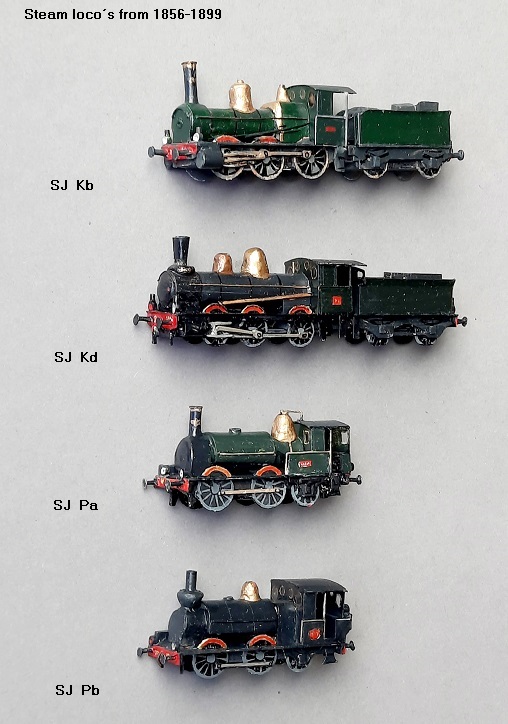 Steam loco´s (until 1899):   SJ Kb,    SJ Kd,    SJ Pa,    SJ Pb