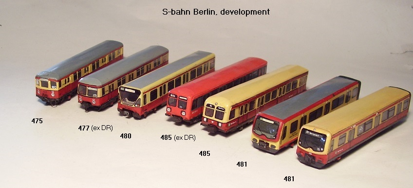 DB/Berlin S-bahn