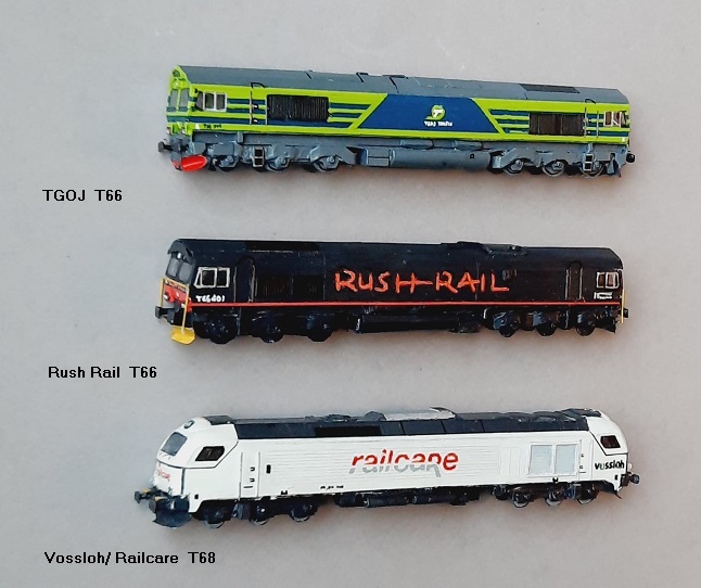 TGOJ T66,   Rush Rail T66,  Vossloh/ Railcare T68